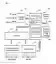 Fig. 02 - ENHANCEMENT FOR USE OF A DISPLAY IN A SOFTWARE CONFIGURABLE LIGHTING DEVICE