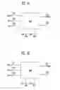 Fig. 05 - Scan driver and driving method thereof