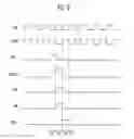 Fig. 10 - Scan driver and driving method thereof