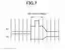 Fig. 08 - Display device