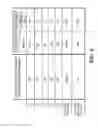 Fig. 04 - Display driver capable of driving multiple display interfaces