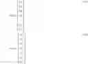 Fig. 14 - Estimating secondary path magnitude in active noise control