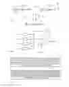 Fig. 05 - Noise and vibration sensing