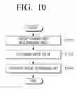 Fig. 11 - Voice recognition server and control method thereof