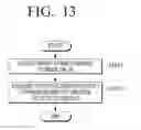 Fig. 14 - Voice recognition server and control method thereof