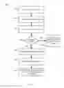 Fig. 04 - Query rewrite corrections