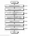 Fig. 01 - Speech processing device, speech processing method, and computer program product