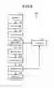 Fig. 08 - Speech processing device, speech processing method, and computer program product