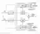 Fig. 01 - Reconstructing audio signals with multiple decorrelation techniques