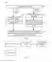 Fig. 05 - Signal coding and decoding methods and devices