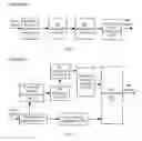Fig. 06 - Signal coding and decoding methods and devices
