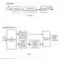 Fig. 07 - Signal coding and decoding methods and devices