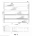 Fig. 07 - Systems and methods for identifying human emotions and/or mental health states based on analyses of audio inputs and/or behavioral data collected from computing devices