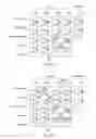 Fig. 06 - Redundancy memory device comprising a plurality of selecting circuits