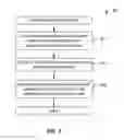 Fig. 05 - Systems, methods, and devices for parallel read and write operations