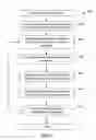 Fig. 06 - Systems, methods, and devices for parallel read and write operations
