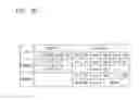 Fig. 07 - Memory device, memory module, and memory system
