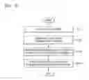 Fig. 11 - Memory device, memory module, and memory system