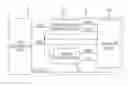 Fig. 01 - Semiconductor devices and semiconductor systems