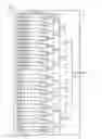 Fig. 05 - Semiconductor integrated circuit capable of precisely adjusting delay amount of strobe signal