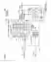Fig. 17 - Semiconductor integrated circuit capable of precisely adjusting delay amount of strobe signal