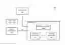 Fig. 01 - Memory device refresh commands on the fly