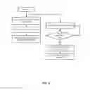 Fig. 05 - Memory device refresh commands on the fly