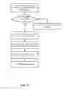 Fig. 06 - Memory device refresh commands on the fly
