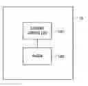 Fig. 01 - Memory device including resistance random access memory, and storing method that stores data in the resistance random access memory