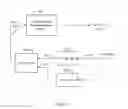 Fig. 06 - Systems and methods for reducing standby power in floating body memory devices