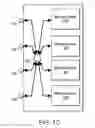 Fig. 03 - Flash memory system