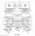 Fig. 04 - Flash memory system