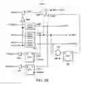 Fig. 05 - Flash memory system