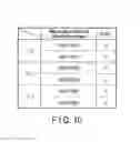Fig. 09 - SEMICONDUCTOR MEMORY DEVICE