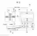 Fig. 11 - Two part programming and erase methods for non-volatile charge trap memory devices