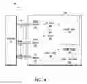 Fig. 05 - Access line management in a memory device