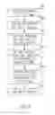 Fig. 10 - Methods and apparatuses having strings of memory cells and select gates with double gates