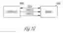 Fig. 11 - Methods and apparatuses having strings of memory cells and select gates with double gates