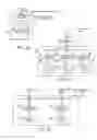 Fig. 02 - Proxy wordline stress for read disturb detection