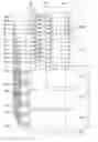 Fig. 01 - Semiconductor pillars charged in read operation