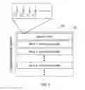Fig. 05 - Programming of non-volatile memory subjected to high temperature exposure