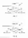 Fig. 09 - Programming of non-volatile memory subjected to high temperature exposure