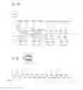 Fig. 07 - Pulse output circuit, shift register and display device