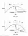 Fig. 04 - Track and hold with active charge cancellation