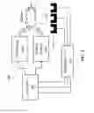 Fig. 05 - Ion collector for use in plasma systems