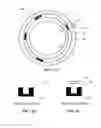 Fig. 06 - Ion collector for use in plasma systems