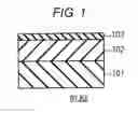Fig. 02 - Lithography pattern forming method using self-organizing block copolymer