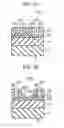 Fig. 08 - Lithography pattern forming method using self-organizing block copolymer
