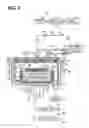 Fig. 02 - Plasma processing method and plasma processing apparatus