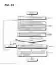 Fig. 17 - Plasma processing method and plasma processing apparatus